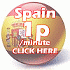 Phoning Spain from the UK and phoning the UK from Spain